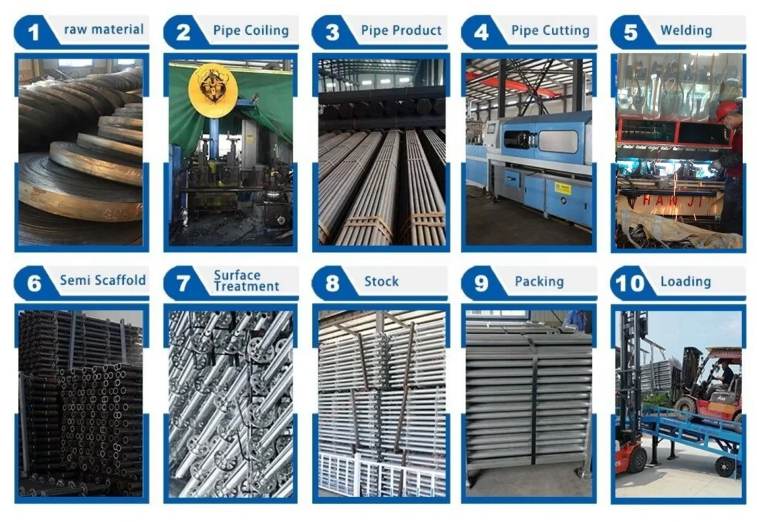 Scaffolding Plank for Scaffolding System/ Scaffolding Platform Steel Plank